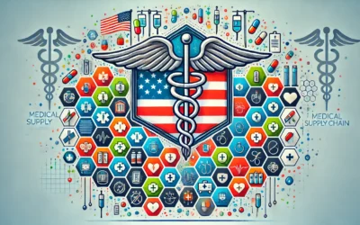 Treat Medical Supplies as National Security Assets